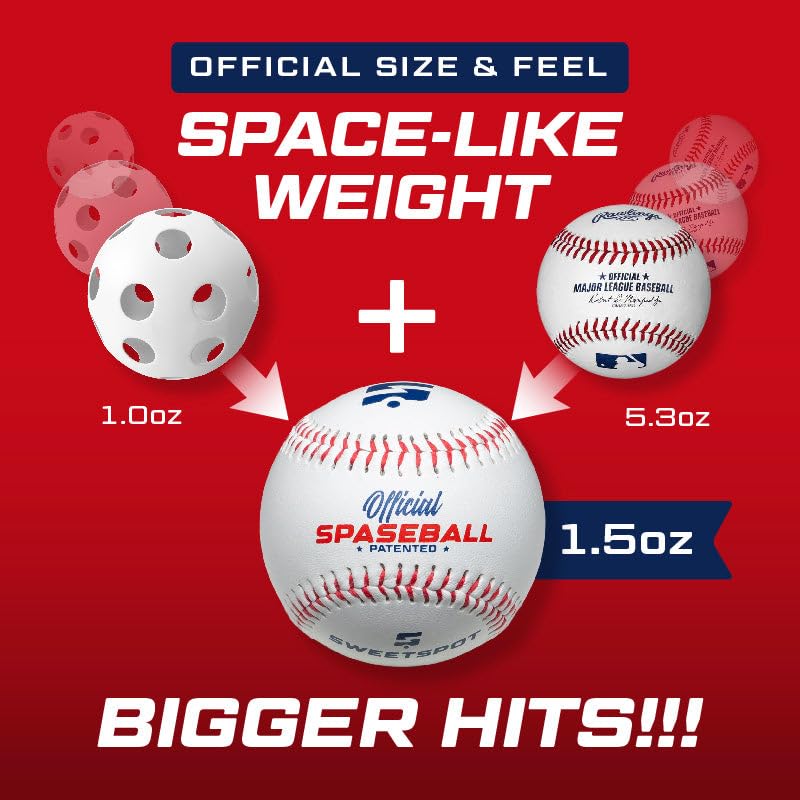 SweetSpot Plastic Bat and Ball Combo Set | Backyard Baseball Set for Youth, Kids, Teens, and Adults - size: 28 in.