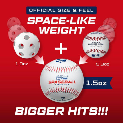 SweetSpot Plastic Bat and Ball Combo Set | Backyard Baseball Set for Youth, Kids, Teens, and Adults - size: 28 in.