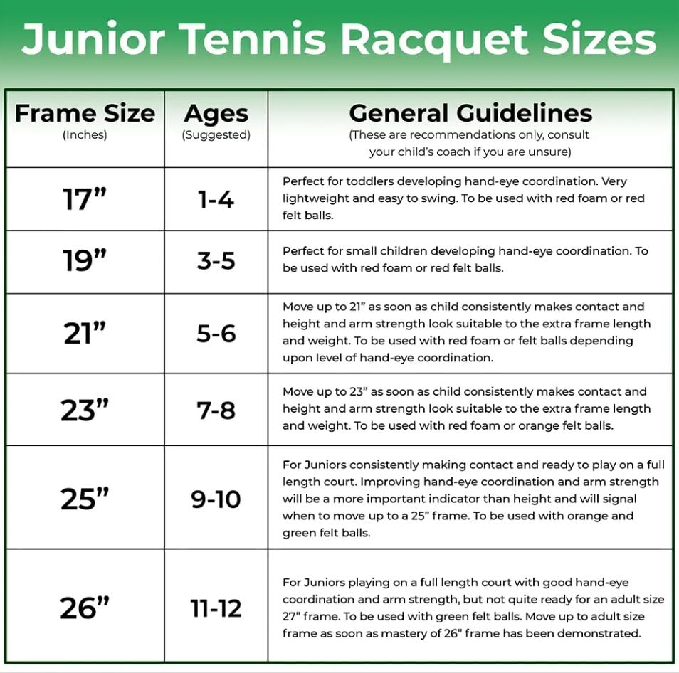 Wilson Ultra Power Jr Tennis Racquet (Pink) Bundled with a Wilson Advantage 2.5 Tennis Bag – Optional Accessories
