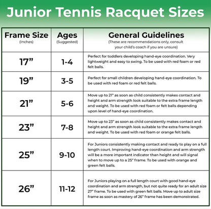 Wilson US Open Jr Tennis Racquet Bundled with a Wilson Advantage 2.5 Tennis Backpack – Optional Accessories