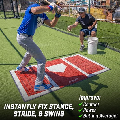 GoSports Baseball and Softball Hitting Mat with Batting Stance Alignment Guide - 6 x 4 ft